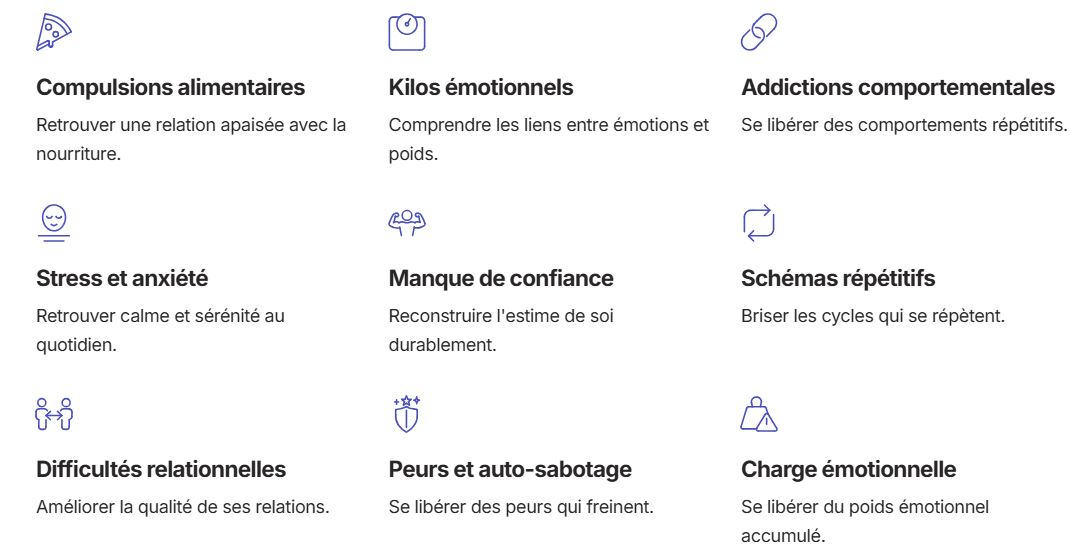 Transformation et libération intérieure